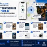 Leeds Burglar Alarms: Why Smart Geofencing Is Becoming Popular In Modern Domestic Security Systems