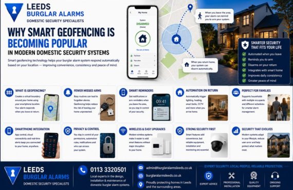 Leeds Burglar Alarms: Why Smart Geofencing Is Becoming Popular In Modern Domestic Security Systems