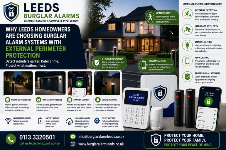 Why Leeds Homeowners Are Choosing Burglar Alarm Systems With External Perimeter Protection