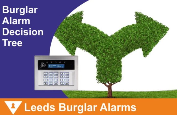 Does Your Leeds Home Actually Need a Burglar Alarm? Follow This Decision Tree